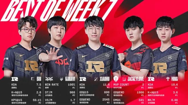 行动也同样 行动也同样