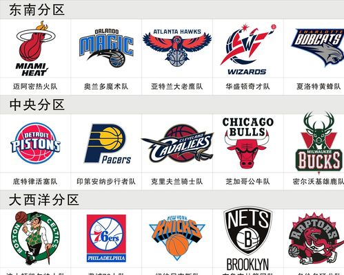 上的容错不
